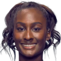 赫罗纳2-0塞维利亚，伊万-马丁建功，阿韦尔-鲁伊斯点射