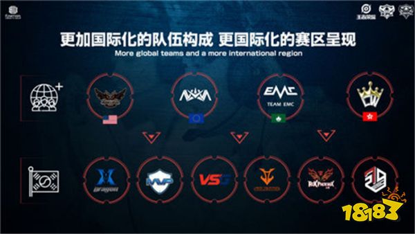 成果与影响 成果与影响