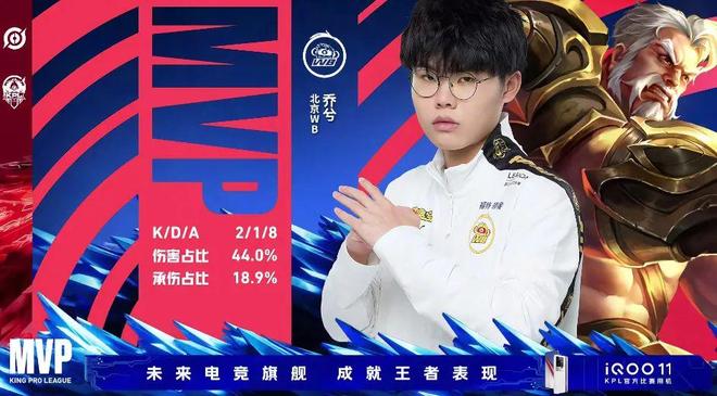 LCK竞争